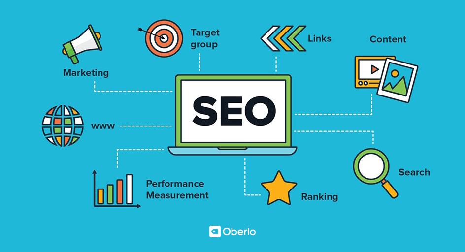 Best Seo Services In USA